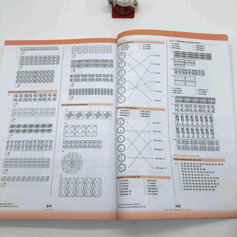 SAP / learning maths 1-6