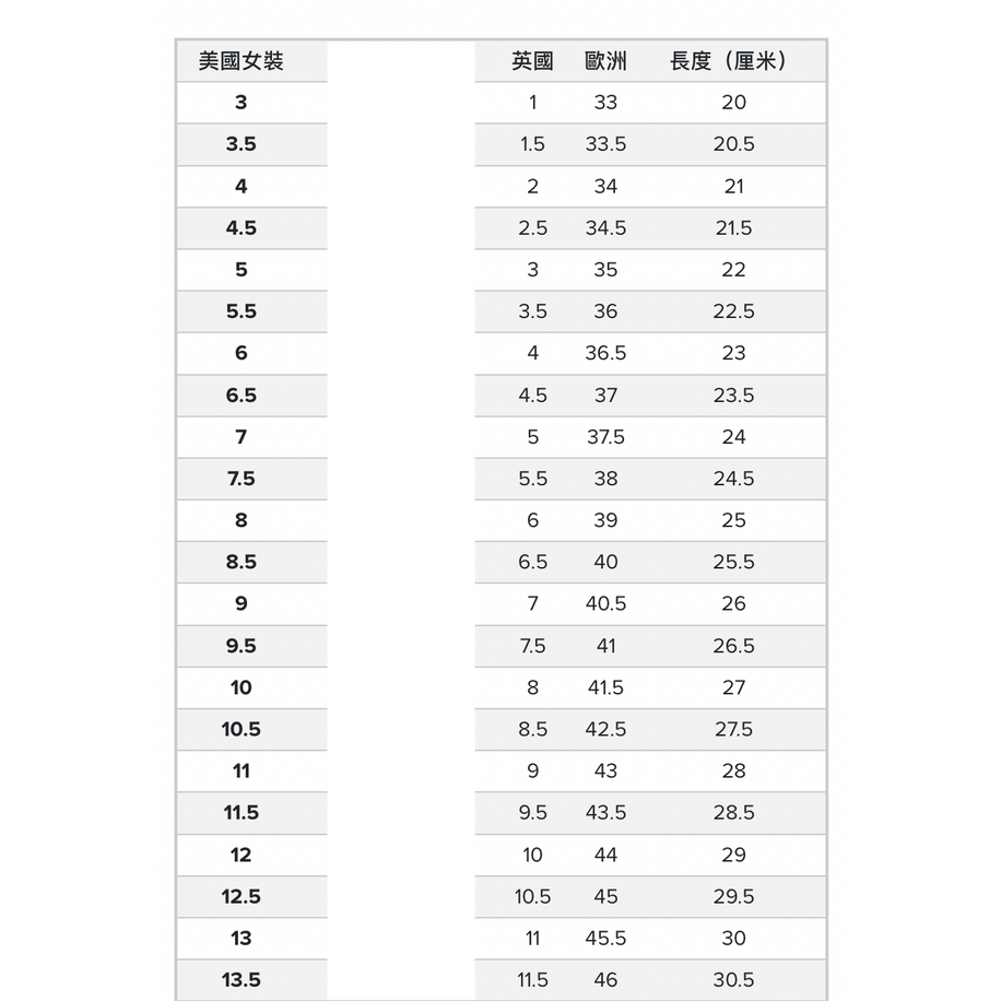 women's new balance size chart