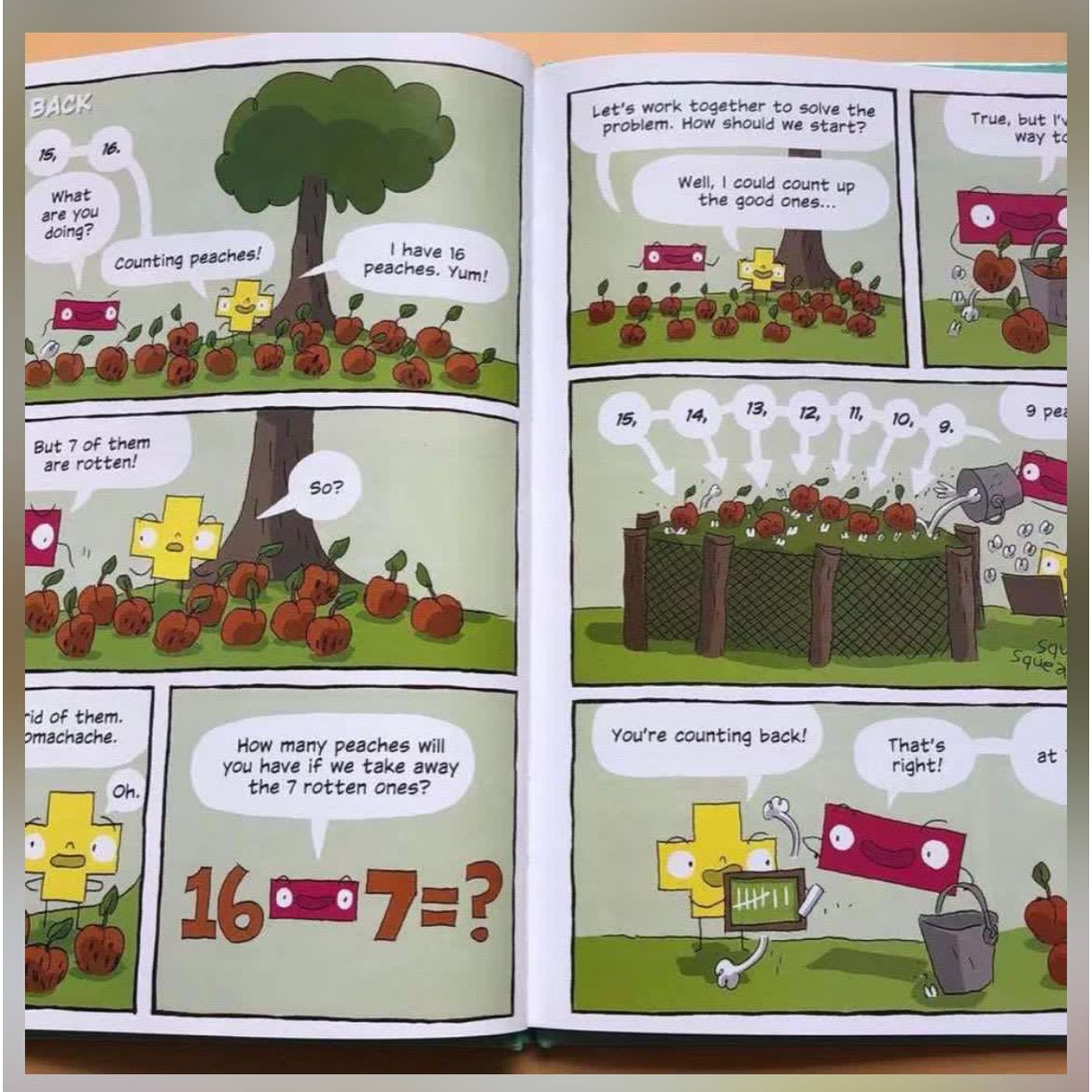 Building blocks of maths