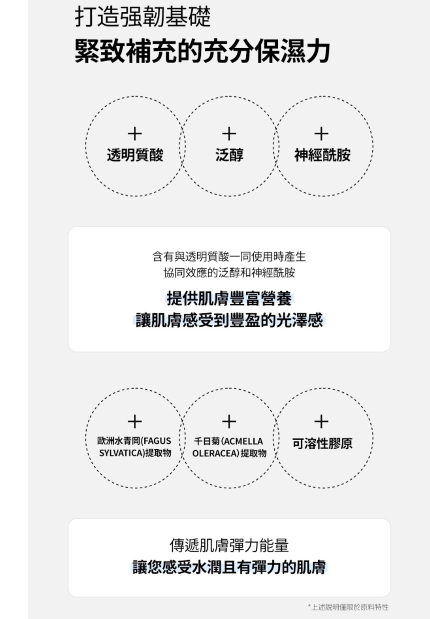 💜 SAM'U PH舒緩平衡精華 PH舒緩平衡安瓶 SAM'U平衡精華 SAMU平衡精華 SAM'U舒緩平衡精華 SAMU舒緩平衡精華 PH精華 平衡精華 SAMU平衡精華 SAM'U平衡精華 😃韓國日本💜預計3-4日到貨💜