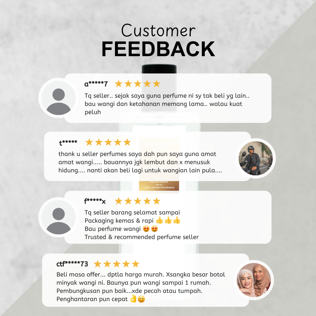 Braven Perfume - Cedarwood 100ml