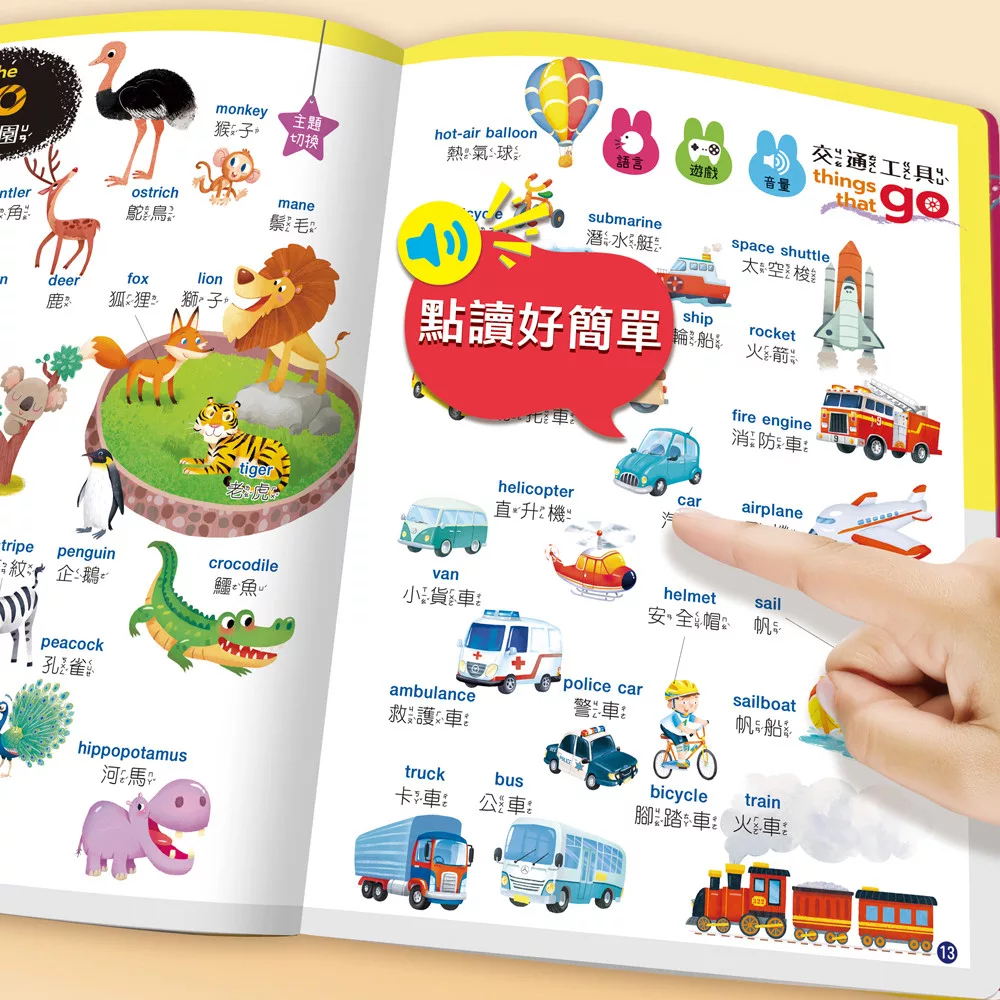 🔸預購貨品🔸手指按按單字學習點讀書 【中、英、臺三語發音】
