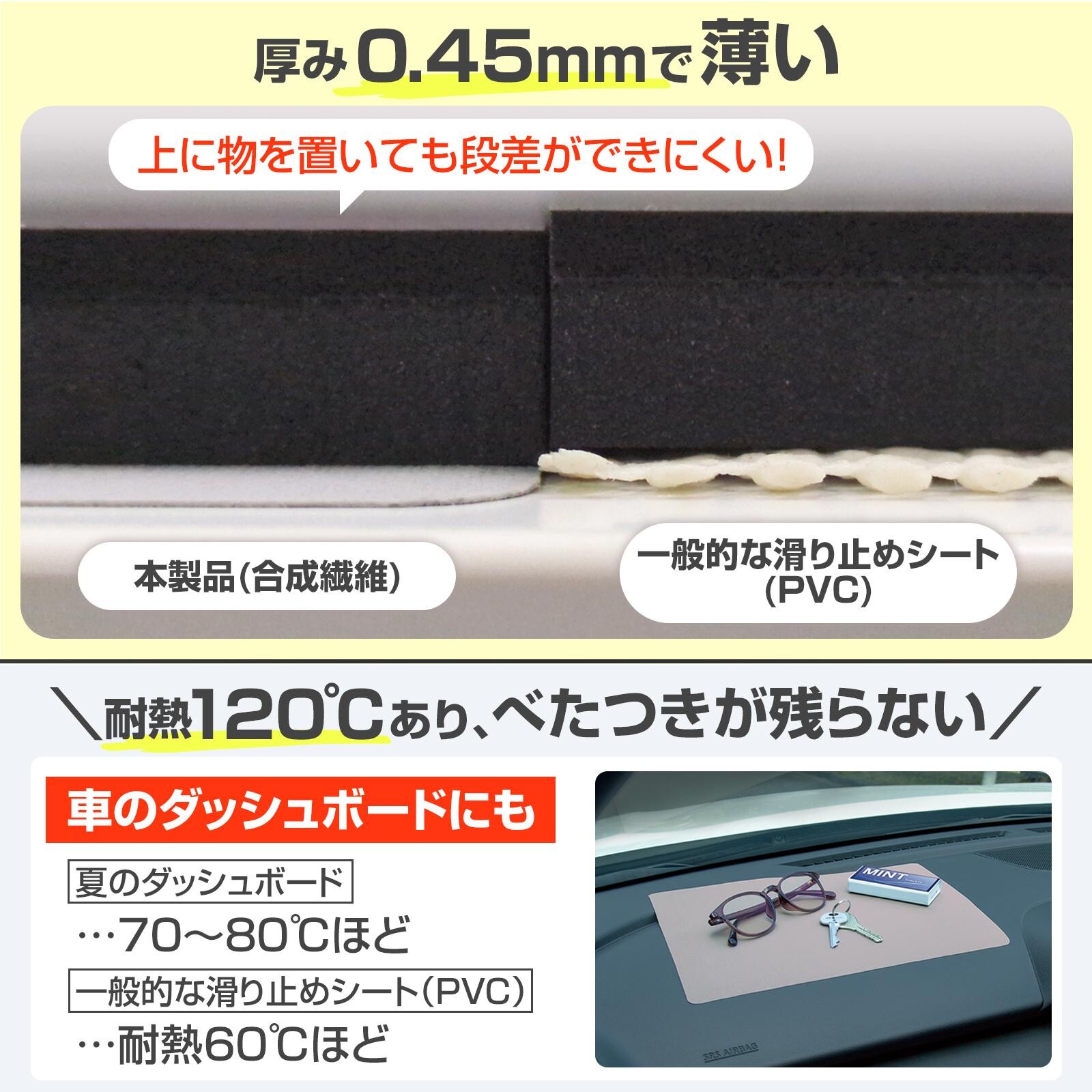 🔥🔥【日本製《COMO LIFE》萬用超薄強力防滑墊（可水洗剪裁型）】