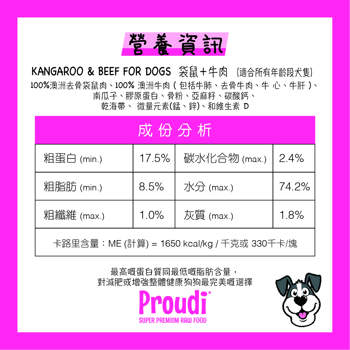 Proudi 超頂級生鮮狗糧｜袋鼠 + 牛肉（犬用） 