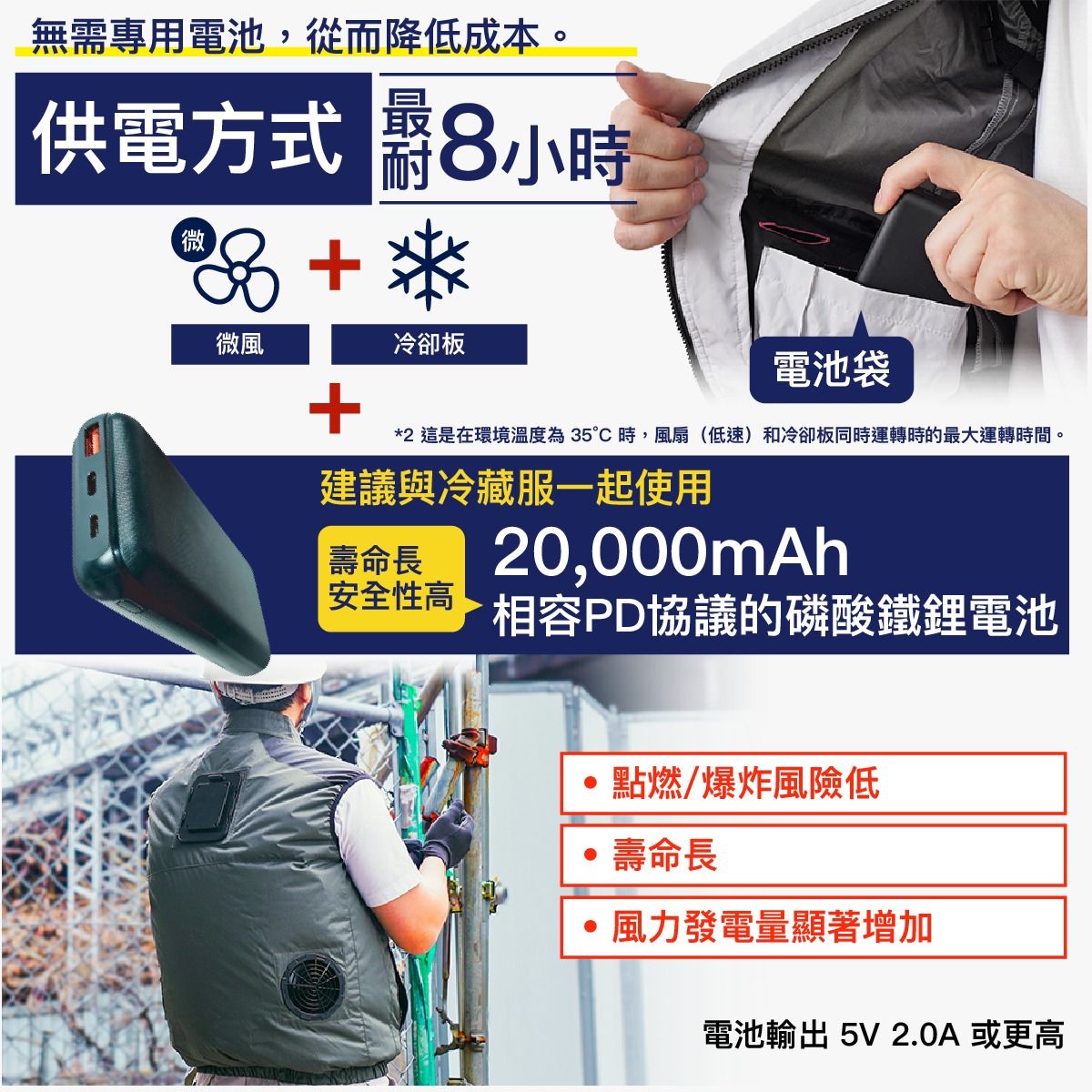 Thanko Cooling Vest 2026 極冷冷藏服