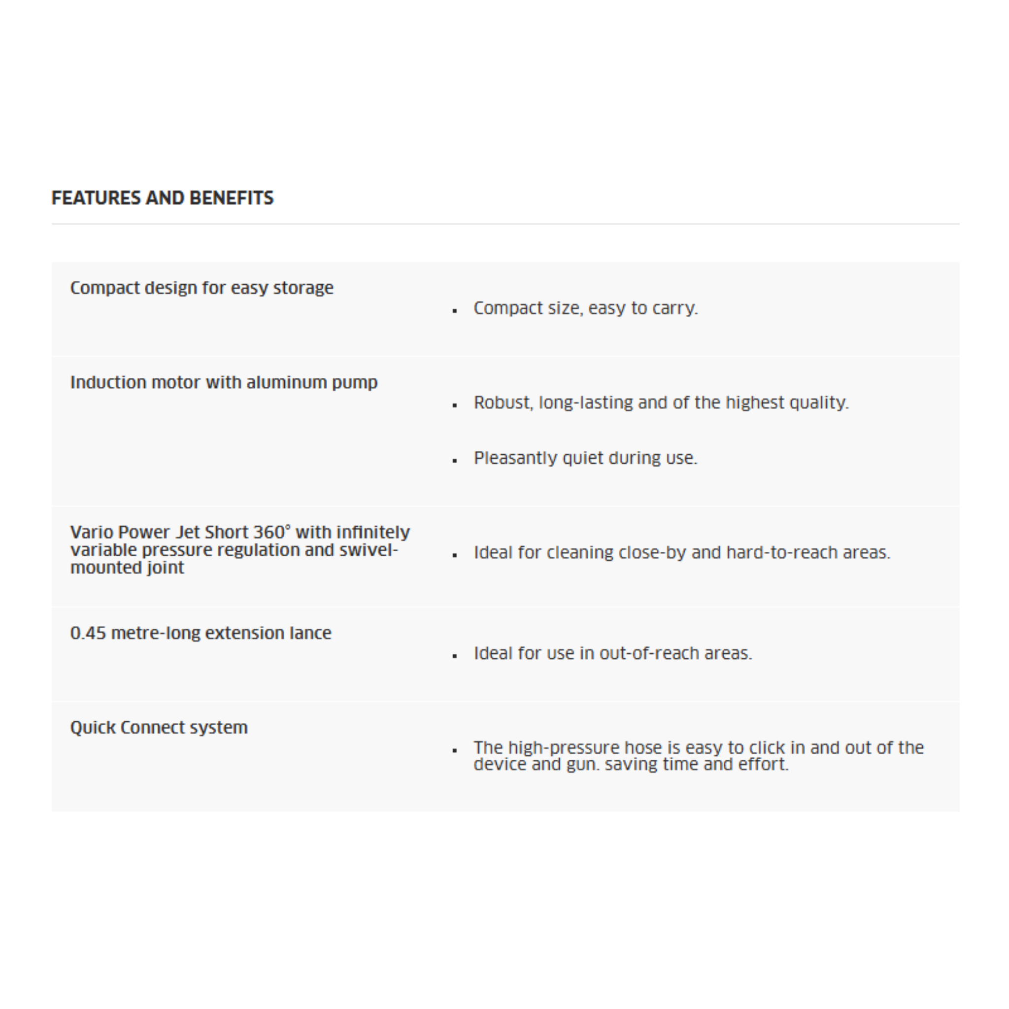 Karcher K2 Power VPS High Pressure Washer (K2 Power VPS)