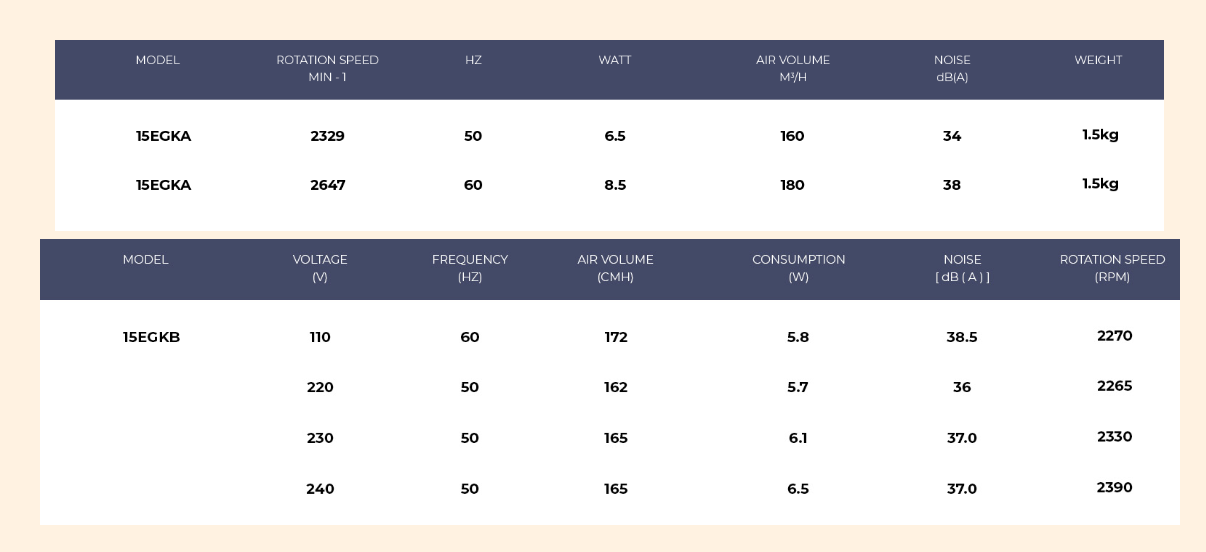 Ventilating Fan 15EGKB