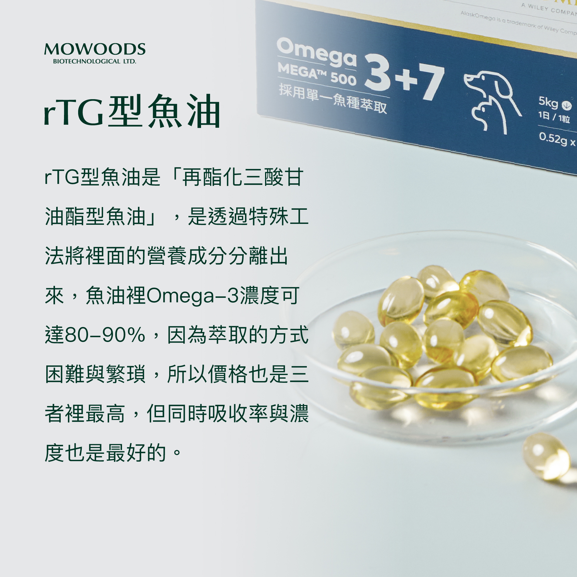 MOWOODS 歐海油 Omega-3+7 寵物魚油 - 雙倍保護力，呵護愛寵健康