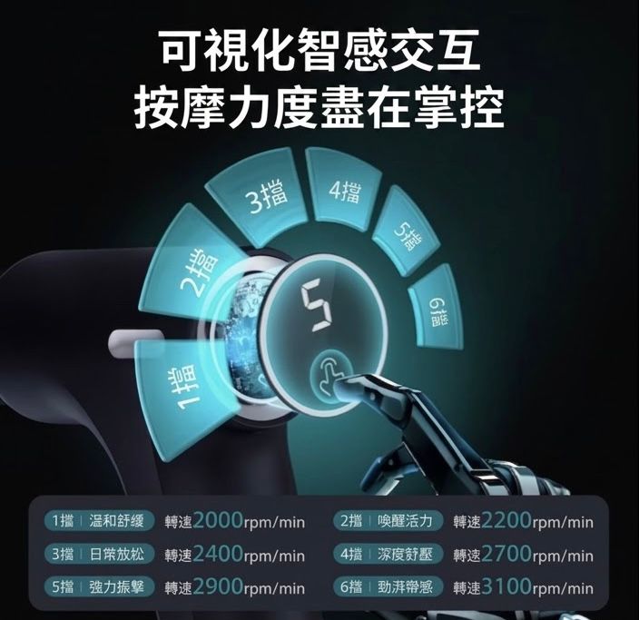 飛利浦 Philips 筋膜按摩槍 Mini (預購產品)