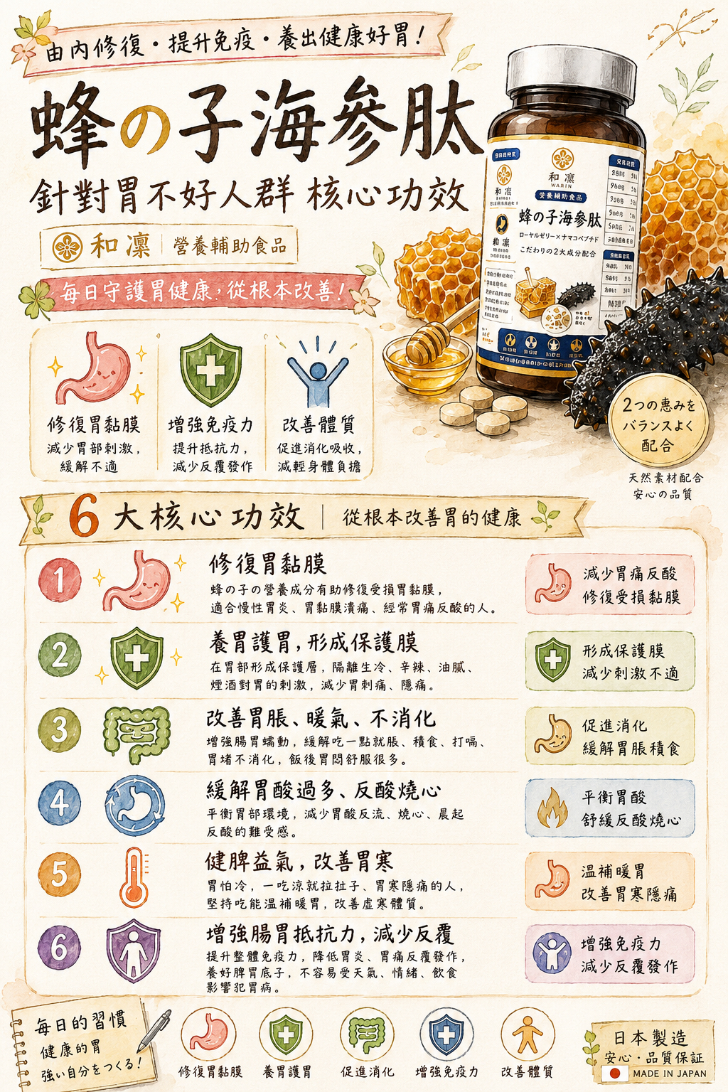 預購 5/6出貨🚚 蜂の子末海參肽升級版套裝