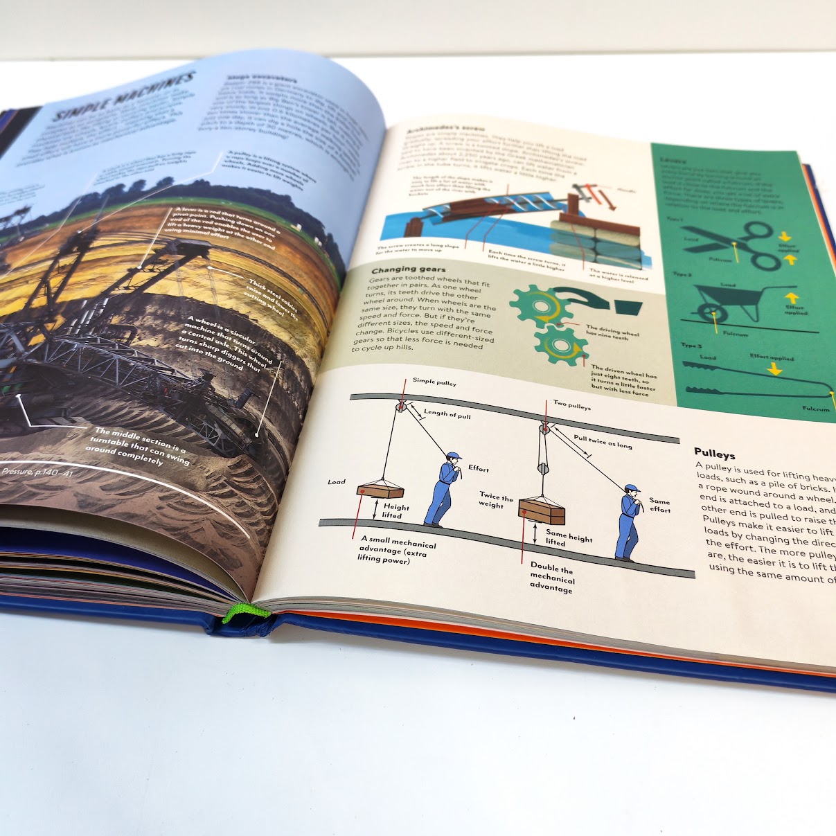 What on Earth! Children's Encyclopedia of science & nature  兒童科學與自然百科全書    B432