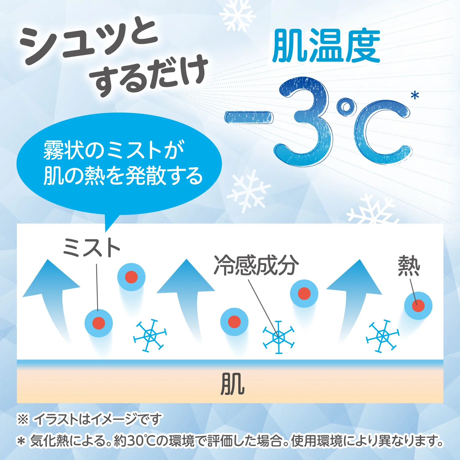 日本 Pigeon  嬰兒清涼降溫噴霧 Gokigen Cool Cooling Aqua Mist 50ml