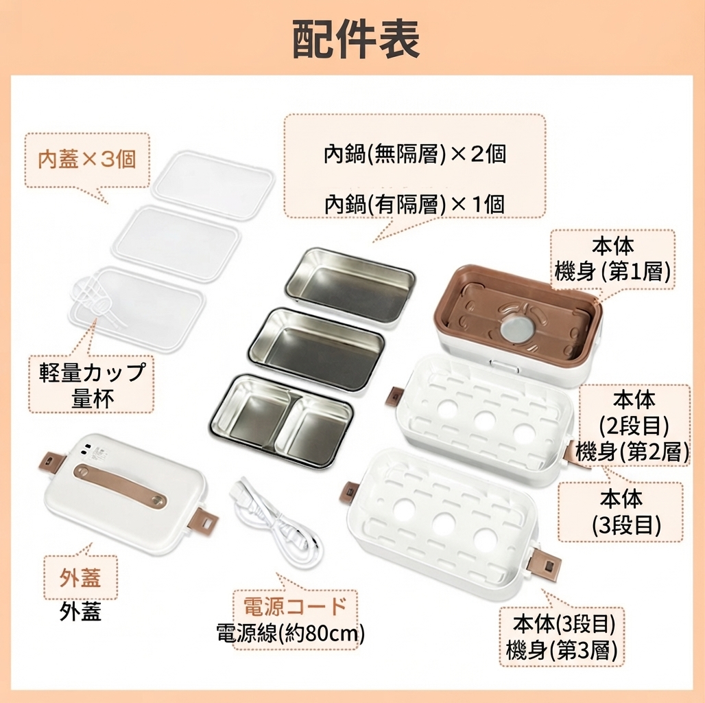 三合一電飯煲 【預計3至4個星期發貨】
