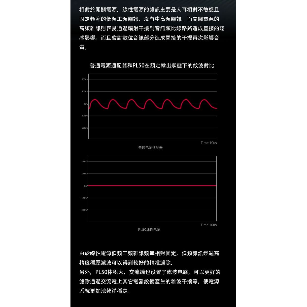 電乃聲之母 ~ 首款 FiiO PL50 ~ 低雜訊穩壓線性電源