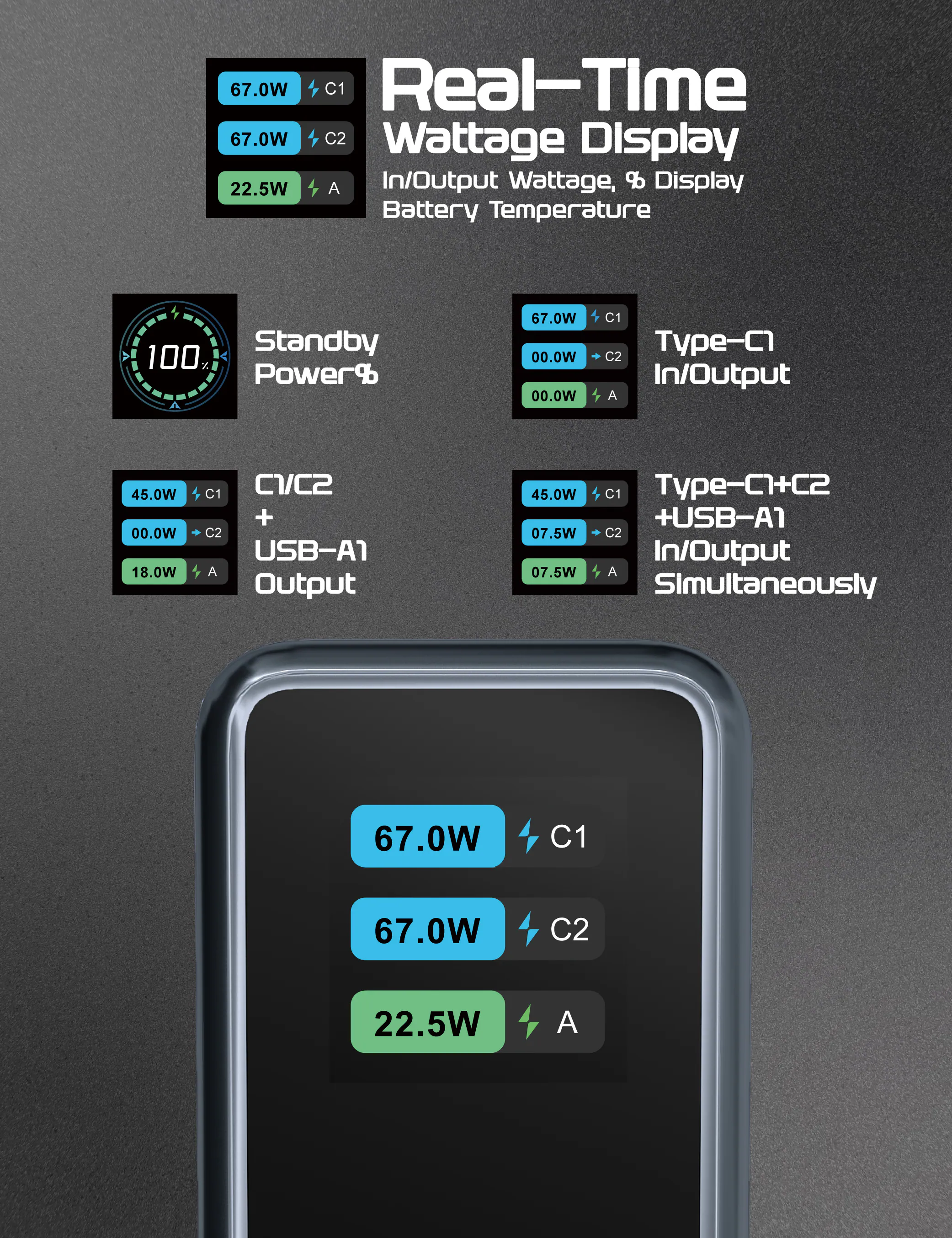 香港行貨 一年保養 ego - E-Fusion 4 15000mAh 外置充電火牛 | 旅行充電器│邊充邊放、超快充、內置 Type-C線  YJ-769D 