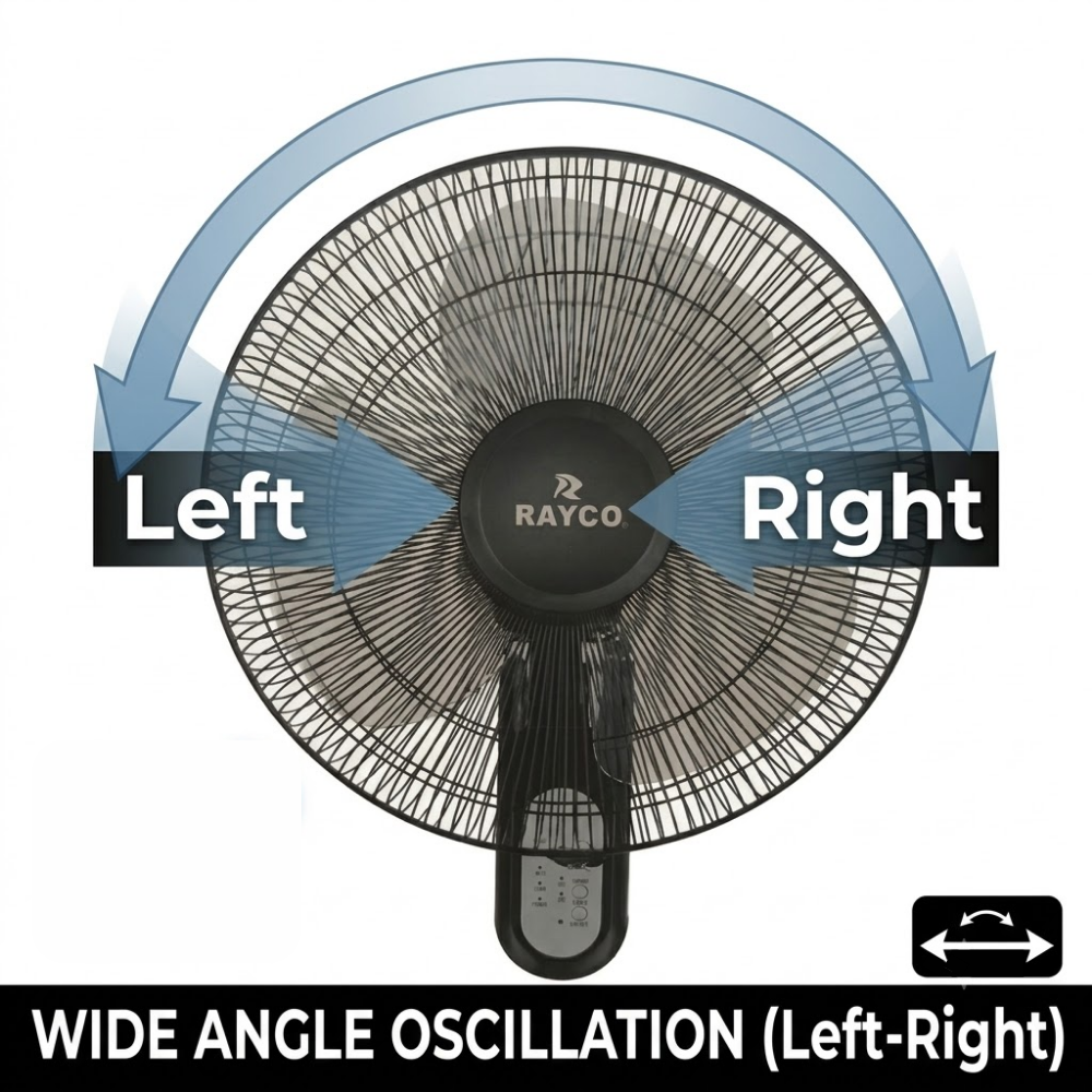 Rayco 16" Wall Fan RWF3106 ER