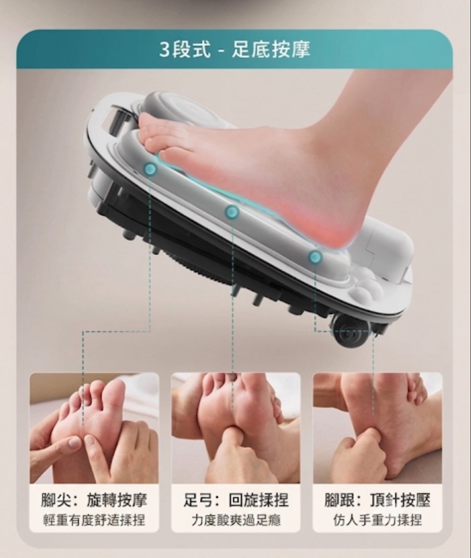 Philips 飛利浦 全自動加熱按摩足浴器 PPM3207F 香港三腳插頭 (預購產品)