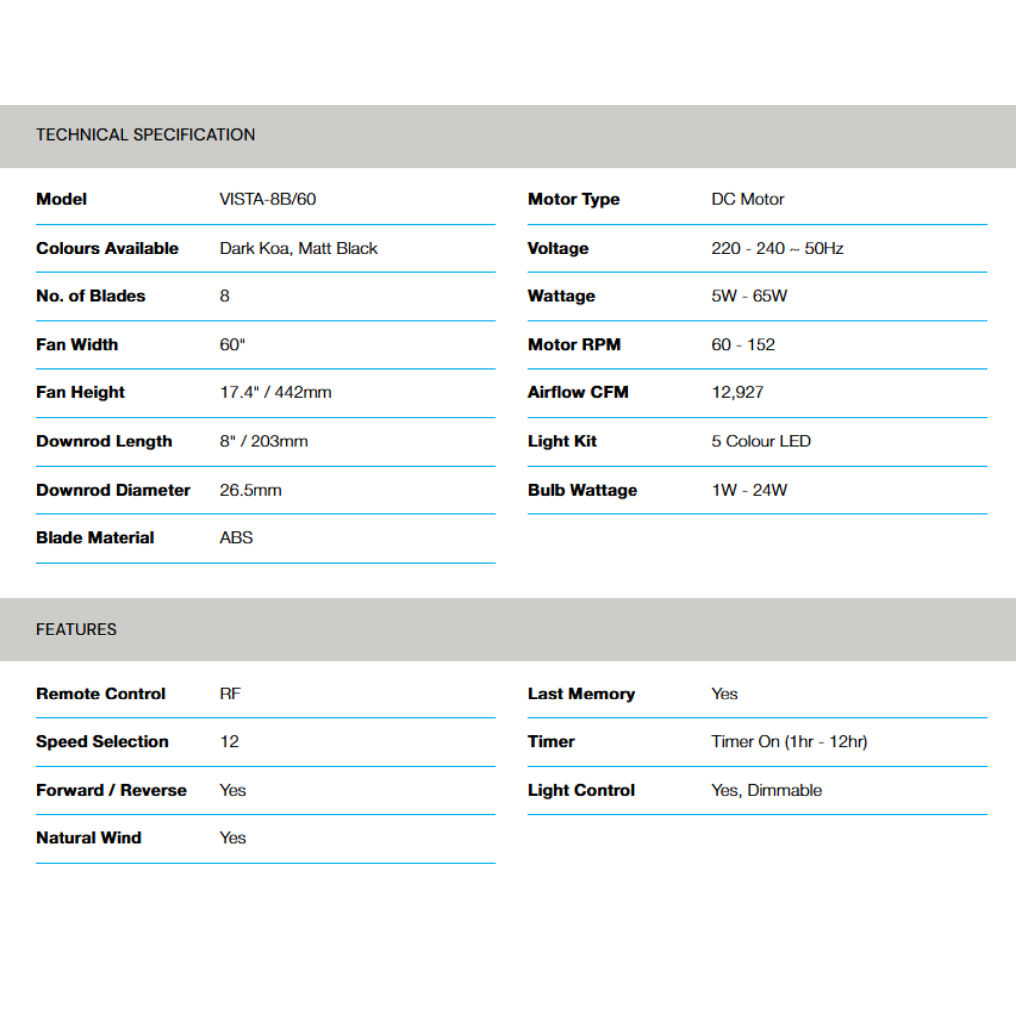 Alpha 60" Vista DC Motor LED Ceiling Fan (VISTA-8B)
