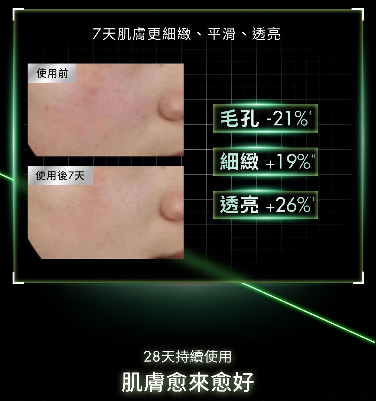 加拿大直送 SkinCeuticals PDRN植萃舒緩修護精華