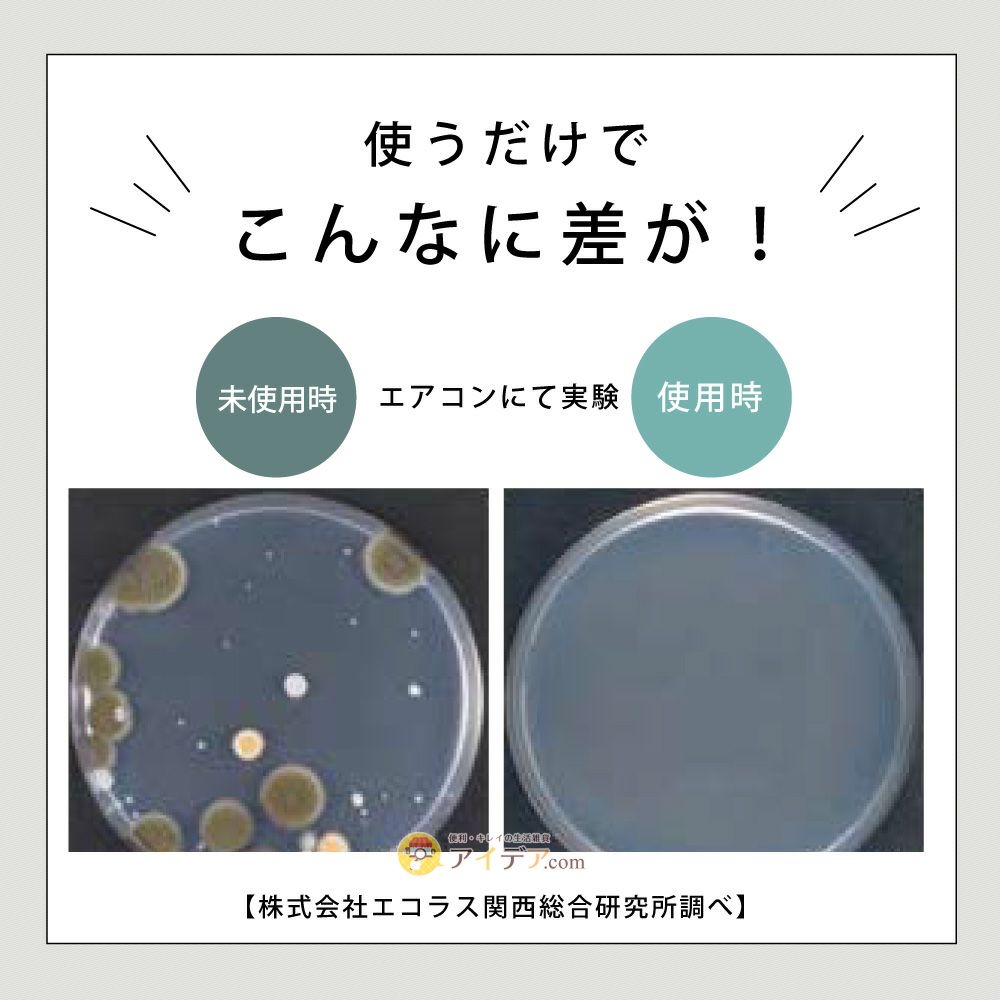 日本製COGIT Power Bio冷氣機防霉除臭盒