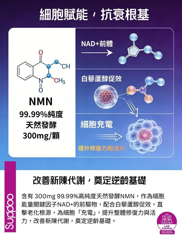 Suppoo森保寶NMN深導美顏瘦身飲26包