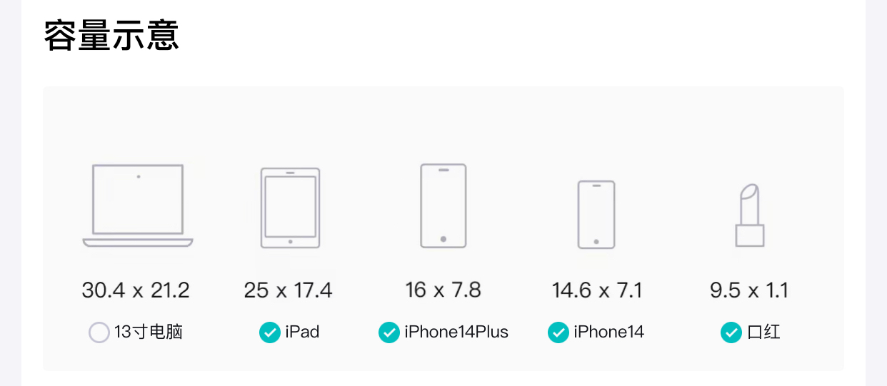 罕有Hermes birkin30 檸檬黃👑黃色對呢啲星座竟然有咁大影響‼️🫢