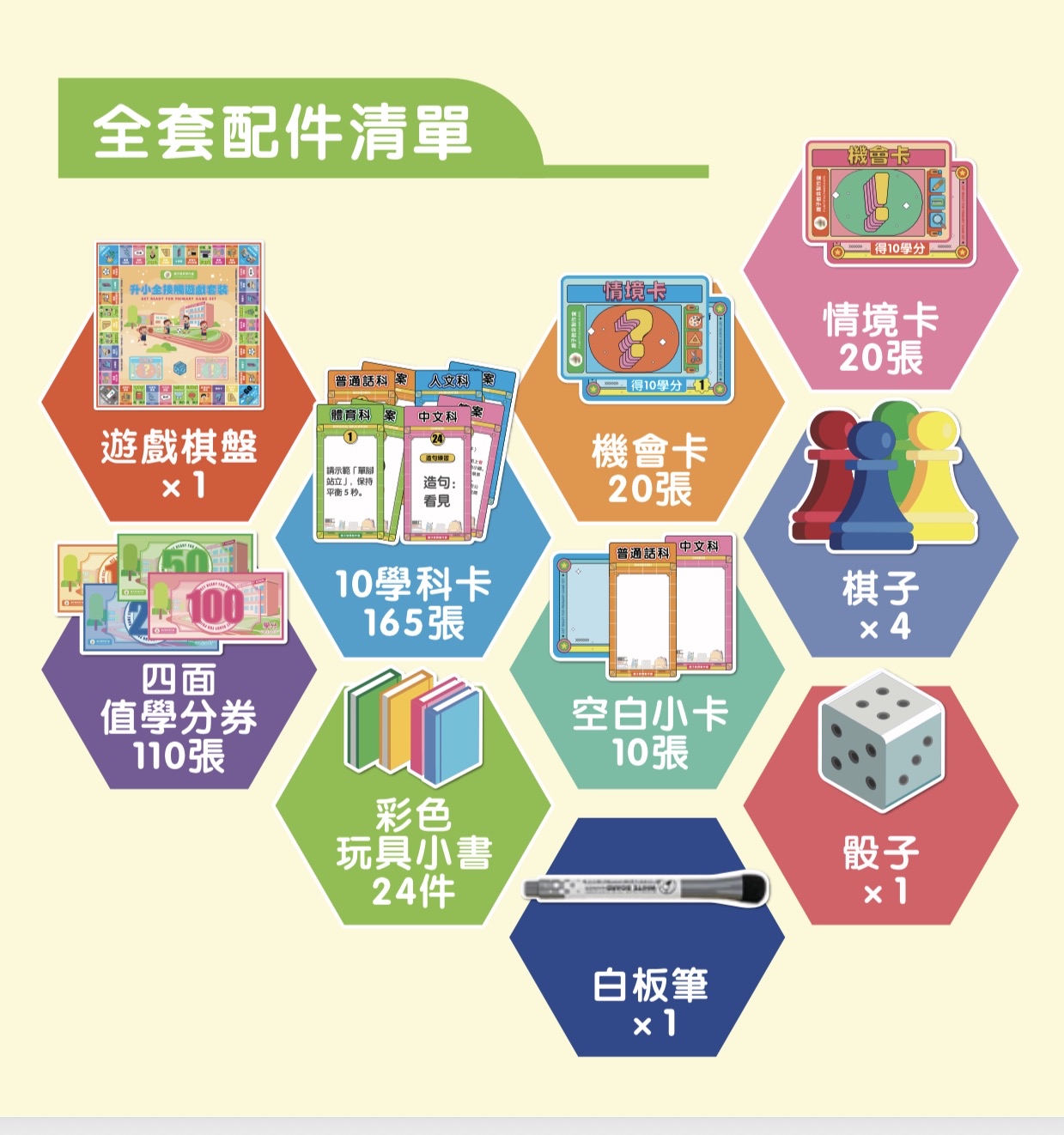 (T0064)升小全接觸遊戲套裝Get Ready for Primary Game Set