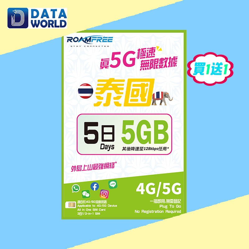 【買1送1優惠】Roamfree X 3HK 4G/5G 泰國5日5GB無限數據卡 x2