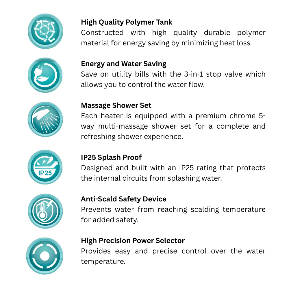 Champs Auriga Core Instant Water Heater USeu