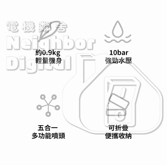HOTO 小猴鋰電無線摺疊洗車水槍  