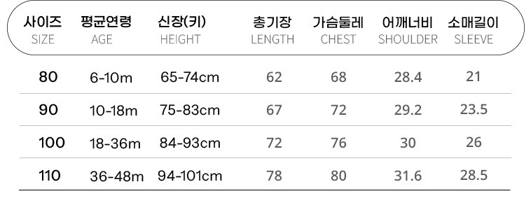 🌸預訂 韓國直送🌸🇰🇷Milk Baby x MOMOREI兩色人物印花寬鬆長袖連身服