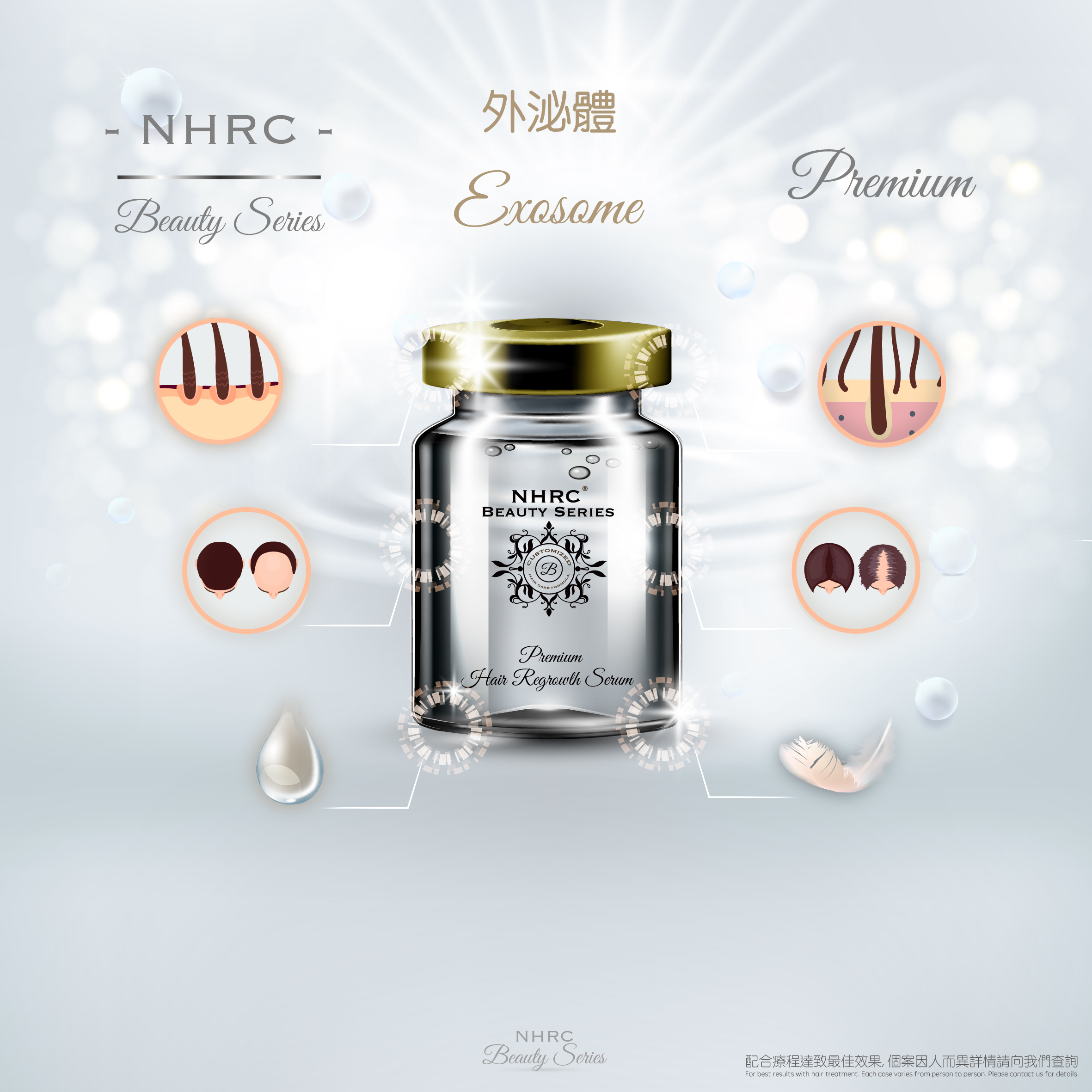 外泌體頭髮精華 Premium Exosome Hair Serum