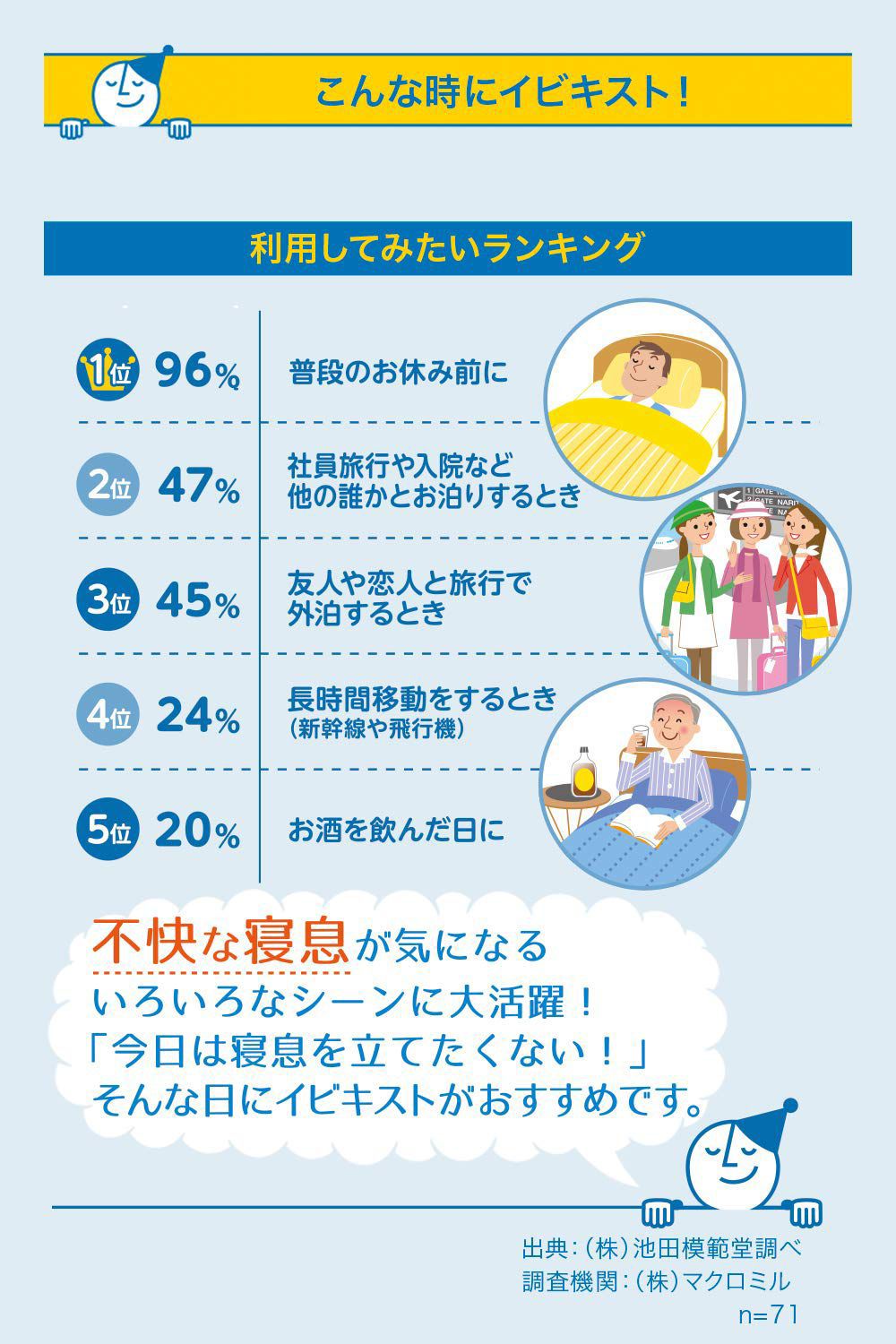 $105支.2支或以上每支$95支.日本MUHI池田模範堂止鼻鼾噴霧25g