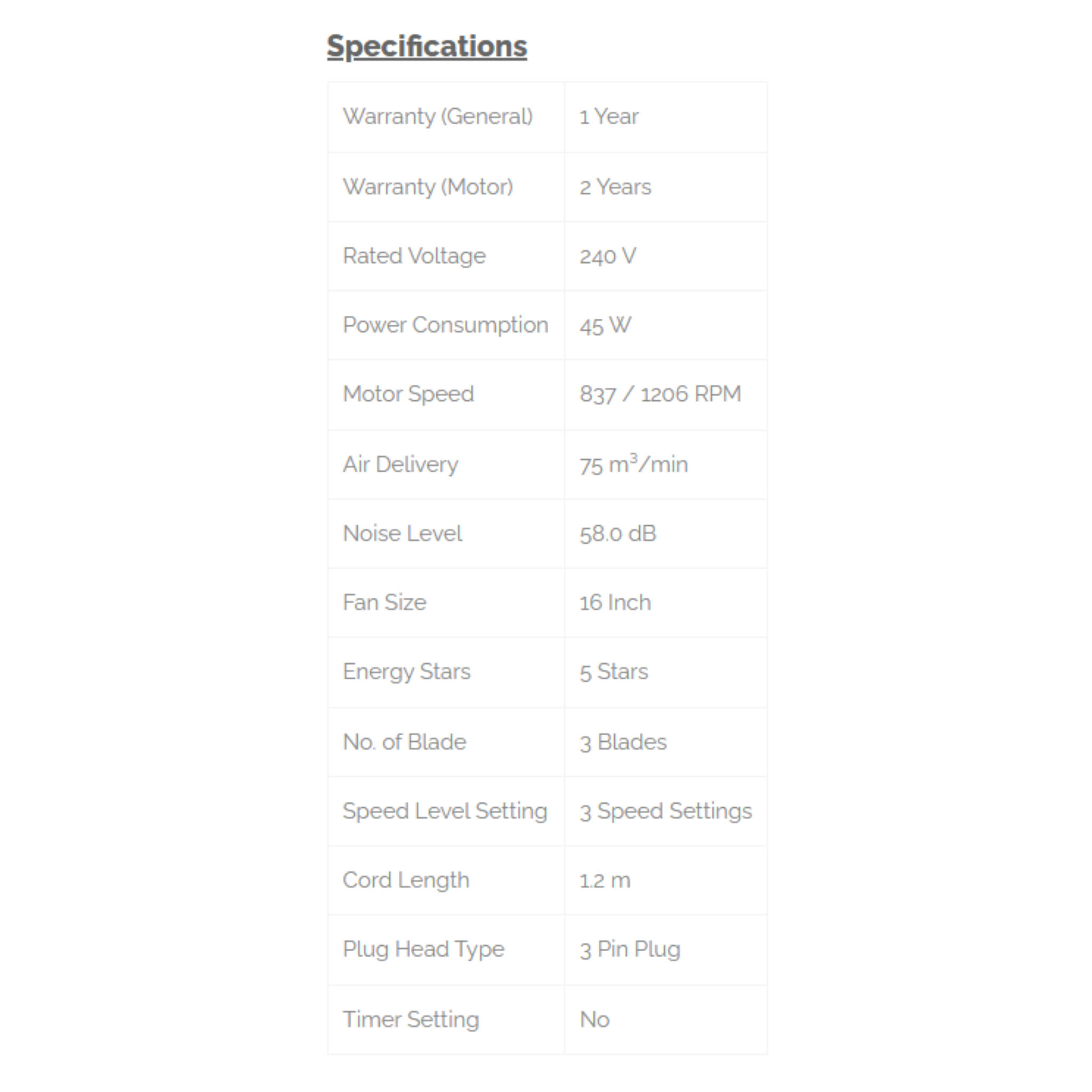 Phison 16" Wall Fan PWF-916