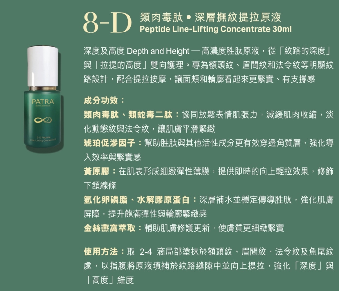 [美容展優惠✨] PATRA新產品 8-D 類肉毒肽・深層撫紋提拉原液30ml