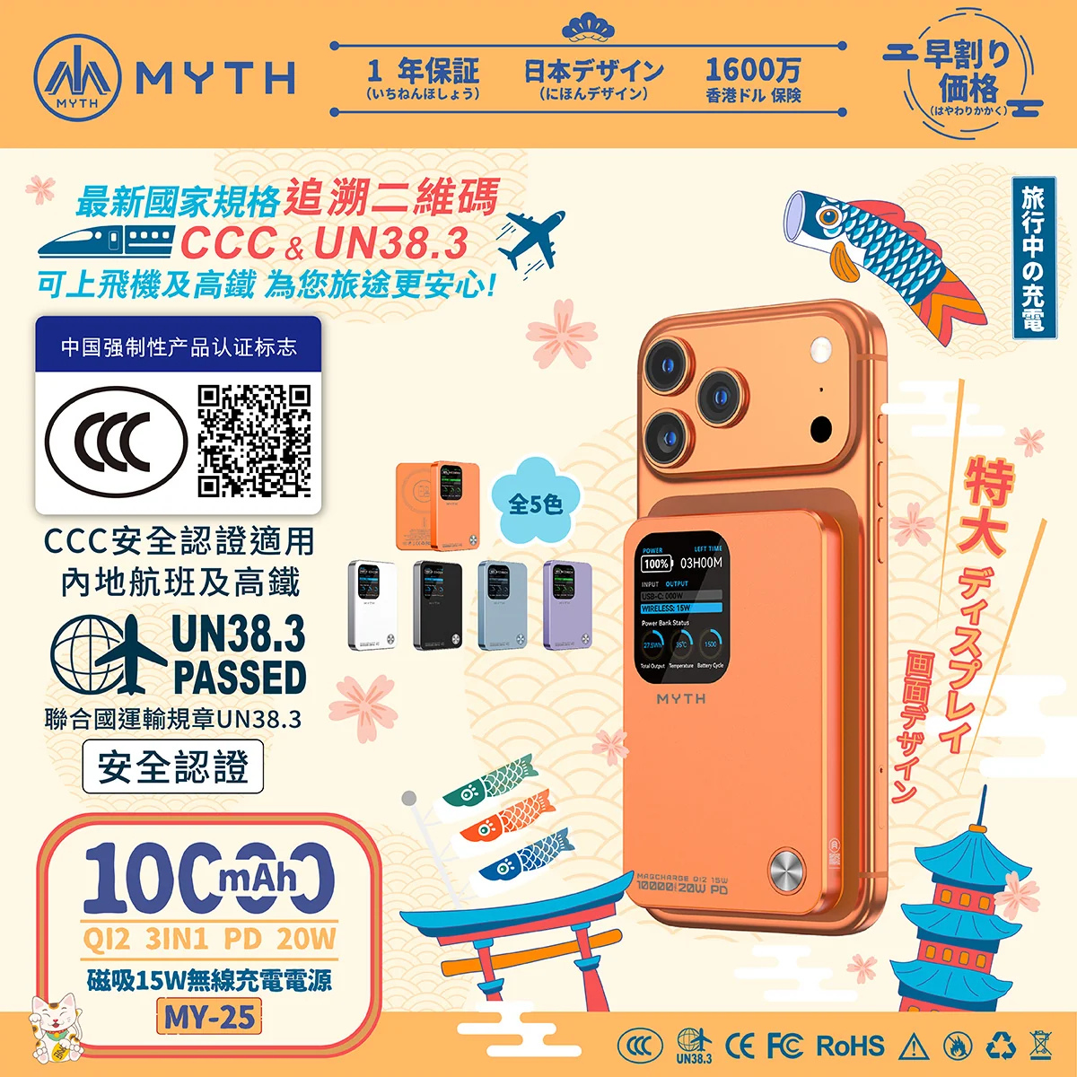 Myth MY25 3合1 PD20W QI2移動電源10000mAh 磁吸15 | 1.8寸特大TFT顯示屏