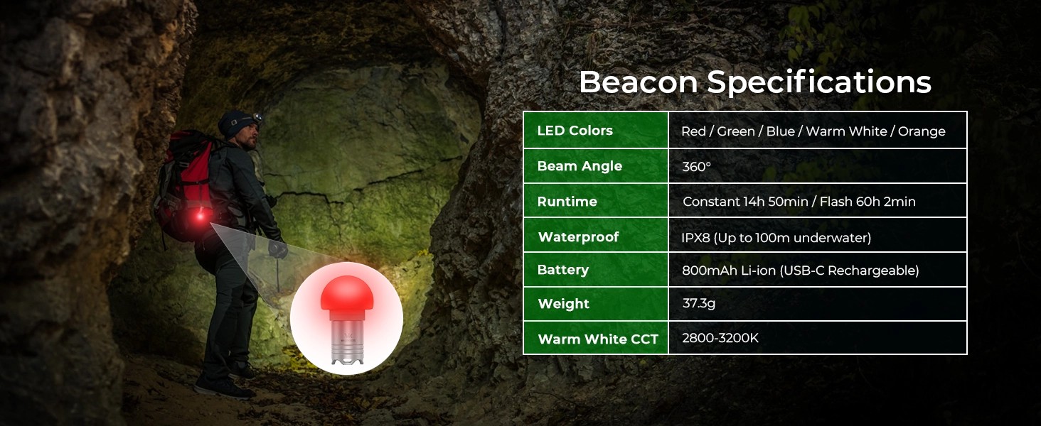 Wurkkos DL04 RGB Signal Light 水母訊號燈