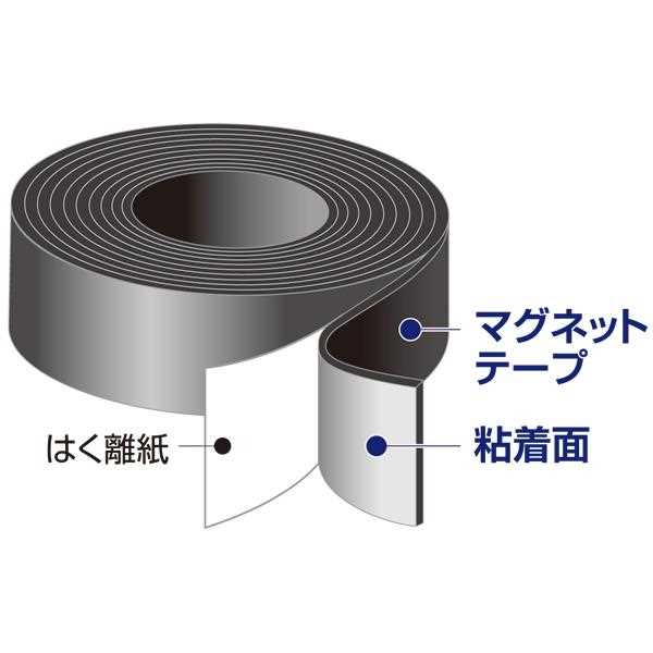 Seiwa-pro 薄型單面磁性膠帶 1.8cmx3m
