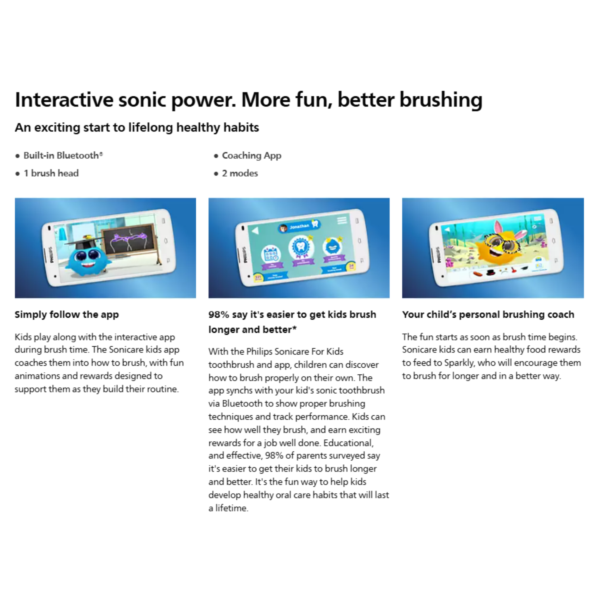 Philips Sonicare for Kids Sonic Electric Toothbrush (HX6321/03)