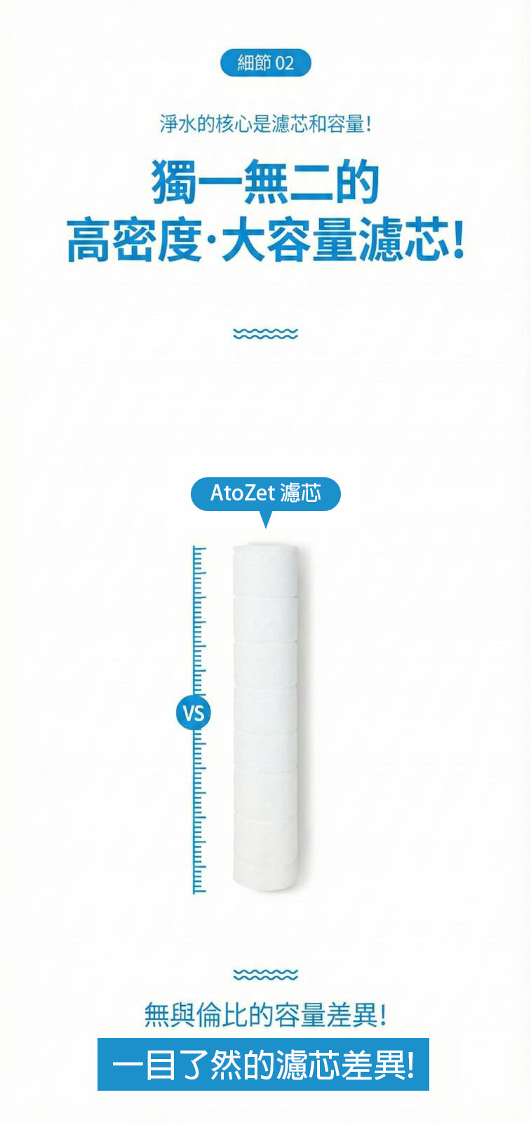  香港行貨 Atojet 韓國人氣過濾花灑 [套裝]  │AJ 8200│韓國製造│3重過濾花灑│增壓花灑│護膚花灑│過濾蓮蓬頭│增壓蓮蓬頭│護膚蓮蓬頭│韓國人氣蓮蓬頭