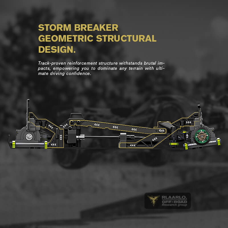 全新 Rlaarlo 1/10 SBK10 Storm Breaker Carbon Fiber Brushless RTR 4WD Buggy | 碳纖維版 | 雷拉洛 SBK10 暴風突擊 越野車｜2.4Gzh 遙控｜4輪驅動｜80km/h