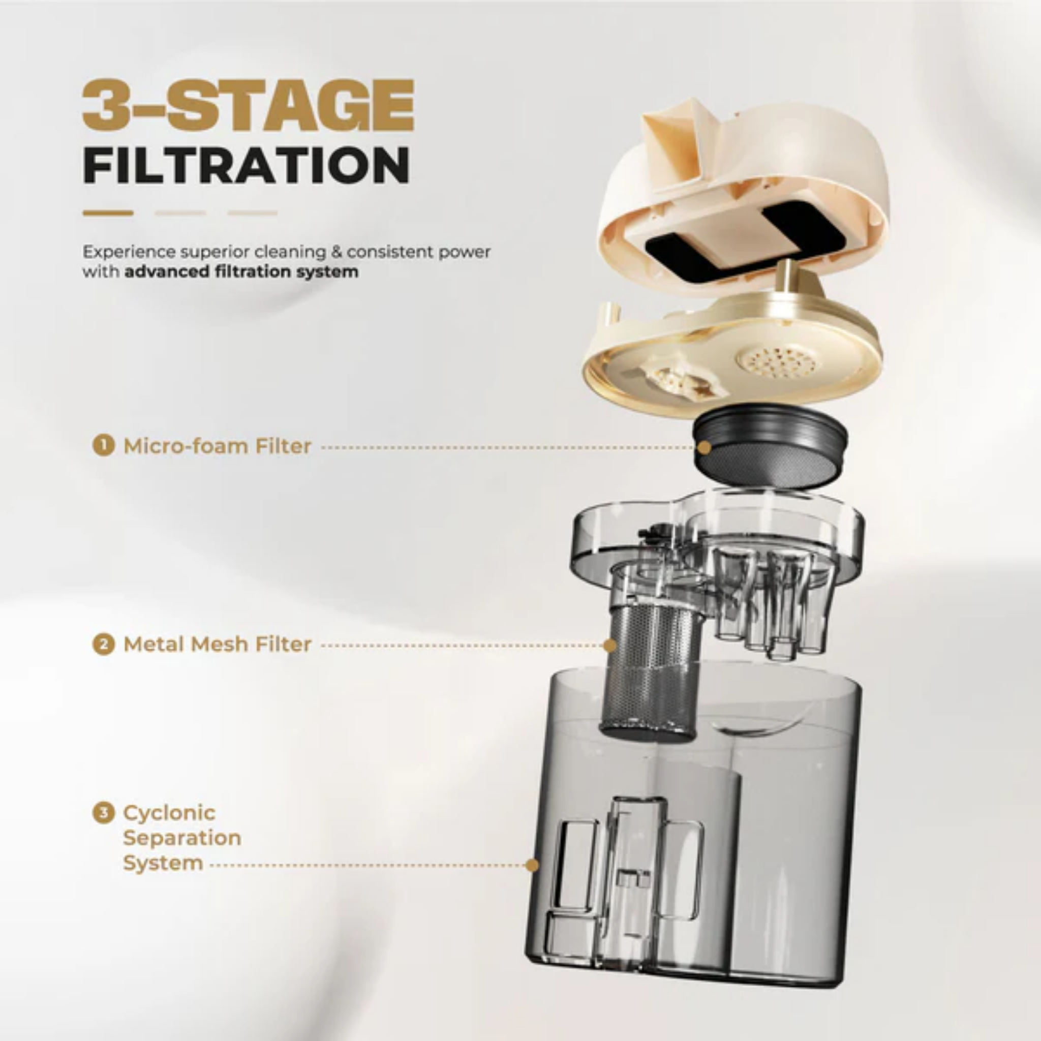 Russell Taylors Dual Cup Dust Mite Vacuum (VM20)