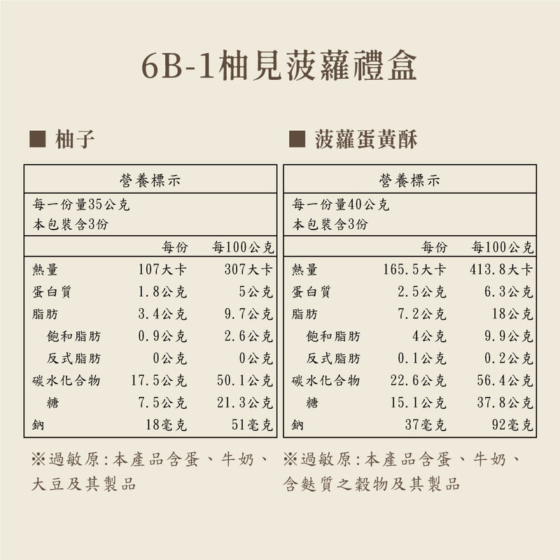 久久津 6B-1 柚見菠蘿禮盒