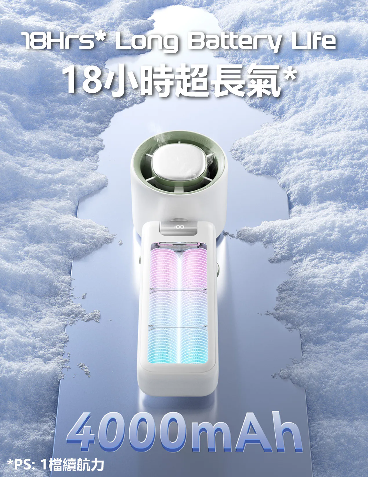香港行貨 一年保養 ego - HyFreeze 半導體制冷風扇 冰敷手持高速風扇 18小時長氣 / 半導體制冷10度 / LED顯示 / 靜音 / 180度角度調較 HF1
