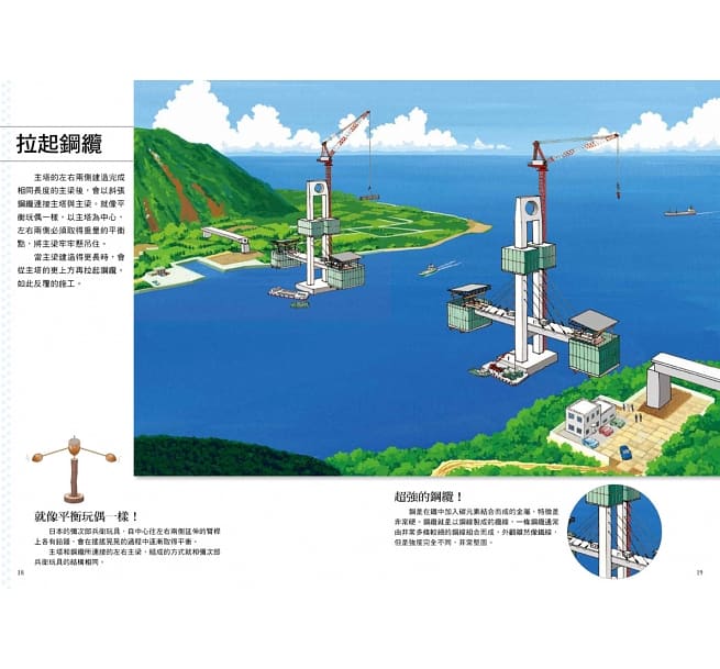 小熊 從無到有工程大剖析：橋梁