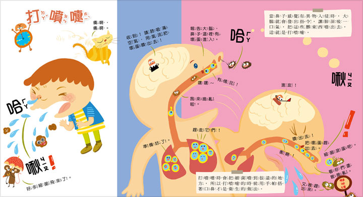 幼福 寶貝成長繪本：我的身體真有趣