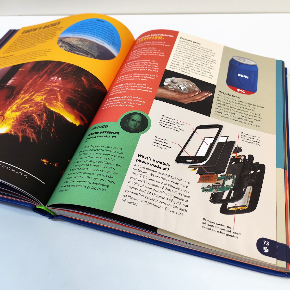 What on Earth! Children's Encyclopedia of science & nature  兒童科學與自然百科全書    B432