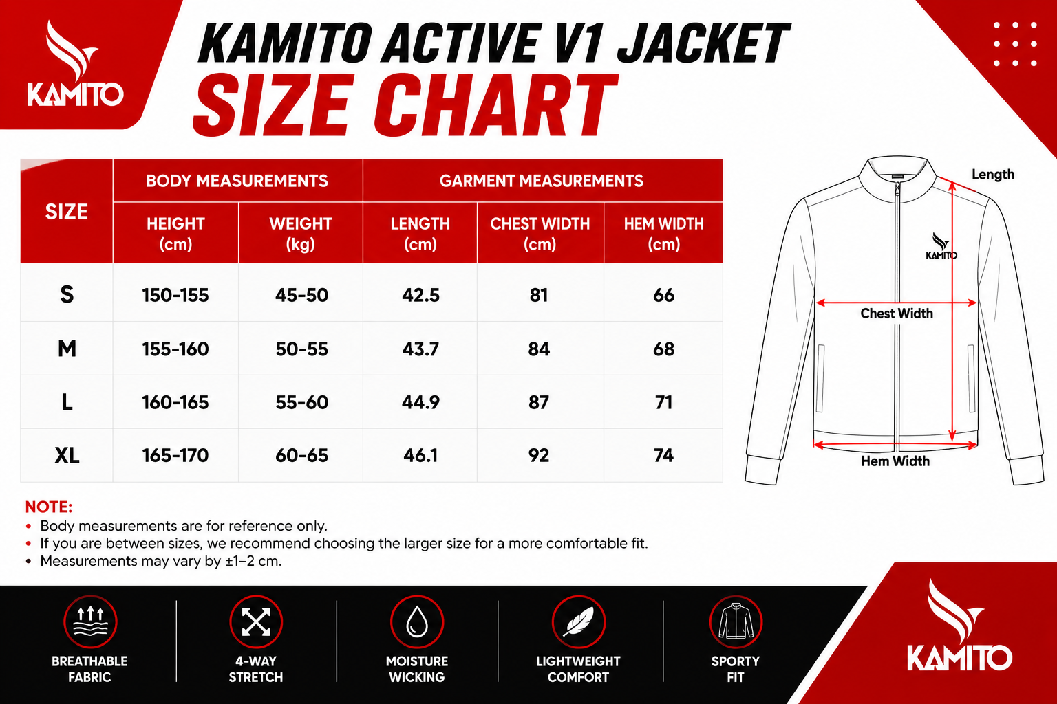 Kamito Jacket Active V1.1