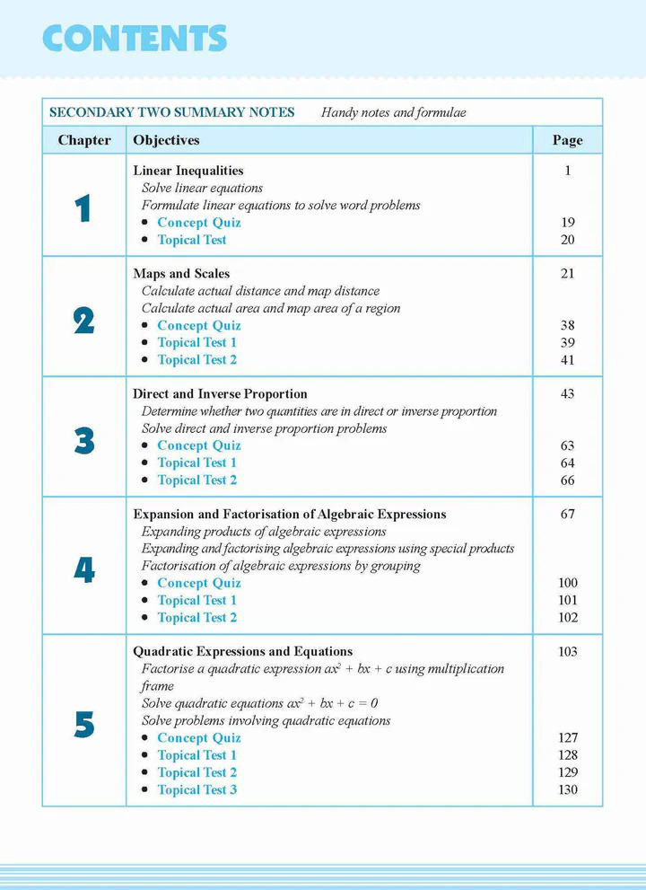 Secondary 2 Mathematics Tutorial 2A [G3]  
