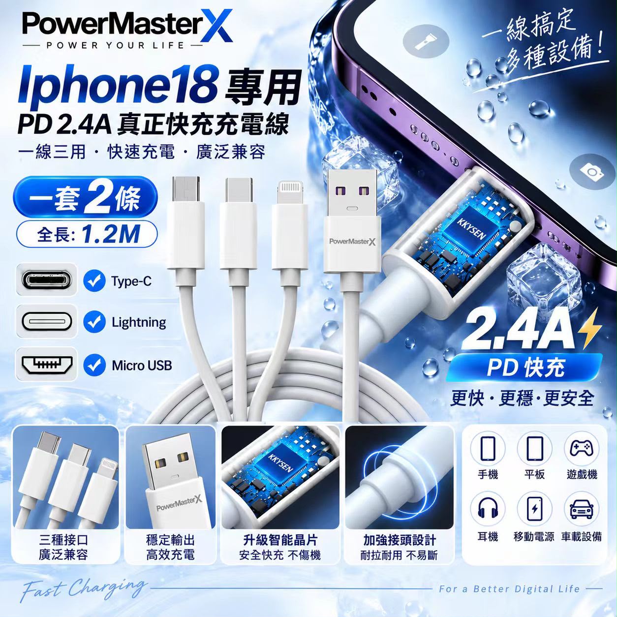【預訂】PowerMasterX IPhone18 專用 PD 2.4A 快充充電線 (1套2條)